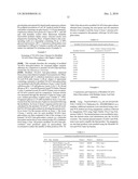 NOVEL BETA-GLUCOSIDASE ENZYMES diagram and image