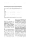 NOVEL BETA-GLUCOSIDASE ENZYMES diagram and image