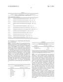 NOVEL BETA-GLUCOSIDASE ENZYMES diagram and image