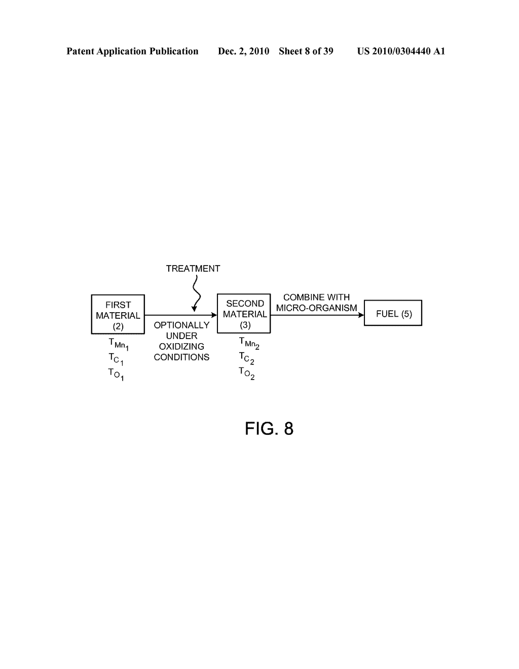 PROCESSING BIOMASS - diagram, schematic, and image 09