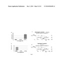 Hydrogen And Electrical Current Production From Photosynthetically Driven Semi Biological Devices (SBDs) diagram and image