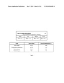 Hydrogen And Electrical Current Production From Photosynthetically Driven Semi Biological Devices (SBDs) diagram and image