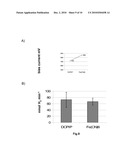 Hydrogen And Electrical Current Production From Photosynthetically Driven Semi Biological Devices (SBDs) diagram and image