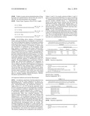 NOVEL BETA-GALACTOSIDE-ALPHA2, 6-SIALYLTRANSFERASE, A GENE ENCODING THEREOF, AND A METHOD FOR PRODUCING THEREOF diagram and image