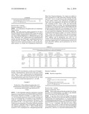 NOVEL BETA-GALACTOSIDE-ALPHA2, 6-SIALYLTRANSFERASE, A GENE ENCODING THEREOF, AND A METHOD FOR PRODUCING THEREOF diagram and image