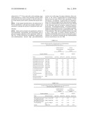 NOVEL BETA-GALACTOSIDE-ALPHA2, 6-SIALYLTRANSFERASE, A GENE ENCODING THEREOF, AND A METHOD FOR PRODUCING THEREOF diagram and image