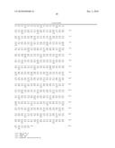 NOVEL BETA-GALACTOSIDE-ALPHA2, 6-SIALYLTRANSFERASE, A GENE ENCODING THEREOF, AND A METHOD FOR PRODUCING THEREOF diagram and image