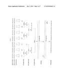 RIBONUCLEASE IN WHICH AN AMINO ACID SEQUENCE OF A KNOWN RIBONUCLEASE IS PRECEDED BY A RESIDUE AT THE N-TERMINUS, AND A METHOD OF MAKING IT RECOMBINANTLY diagram and image