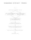 RIBONUCLEASE IN WHICH AN AMINO ACID SEQUENCE OF A KNOWN RIBONUCLEASE IS PRECEDED BY A RESIDUE AT THE N-TERMINUS, AND A METHOD OF MAKING IT RECOMBINANTLY diagram and image