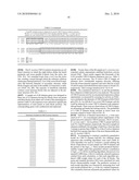 STABLE, FUNCTIONAL CHIMERIC CELLOBIOHYDROLASES diagram and image