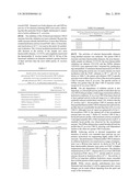 STABLE, FUNCTIONAL CHIMERIC CELLOBIOHYDROLASES diagram and image