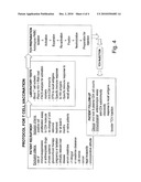 T-CELL VACCINATION IN THE TREATMENT OF HIV INFECTION diagram and image