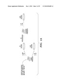 METHODS AND COMPOSITIONS FOR HOMOLOGOUS RECOMBINATION IN HUMAN CELLS diagram and image