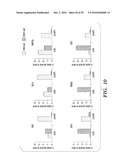 METHODS AND COMPOSITIONS FOR HOMOLOGOUS RECOMBINATION IN HUMAN CELLS diagram and image