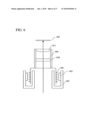 LASER IRRADIATION METHOD AND METHOD FOR MANUFACTURING SEMICONDUCTOR DEVICE USING THE SAME diagram and image