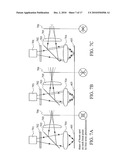 LASER IRRADIATION METHOD AND METHOD FOR MANUFACTURING SEMICONDUCTOR DEVICE USING THE SAME diagram and image