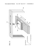 LASER IRRADIATION METHOD AND METHOD FOR MANUFACTURING SEMICONDUCTOR DEVICE USING THE SAME diagram and image