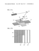 LASER IRRADIATION METHOD AND METHOD FOR MANUFACTURING SEMICONDUCTOR DEVICE USING THE SAME diagram and image