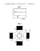 METHOD OF PRODUCING A STRUCTURE BY LAYER TRANSFER diagram and image