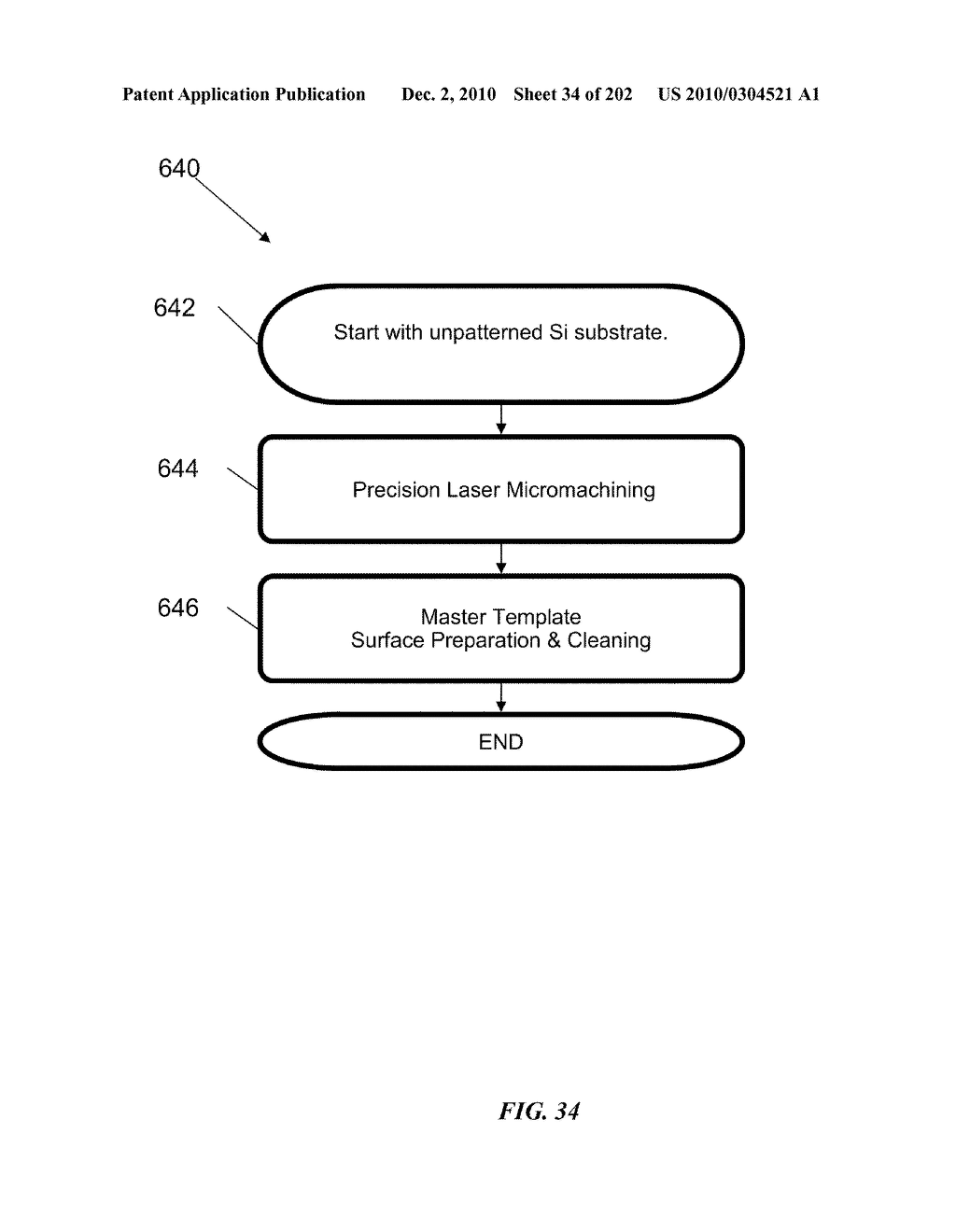 Shadow Mask Methods For Manufacturing Three-Dimensional Thin-Film Solar Cells - diagram, schematic, and image 35