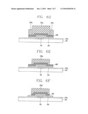 METHOD OF FABRICATING OXIDE THIN FILM TRANSISTOR diagram and image