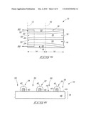 SEMICONDUCTOR PROCESSING METHODS diagram and image