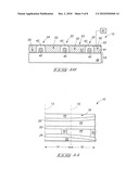 SEMICONDUCTOR PROCESSING METHODS diagram and image