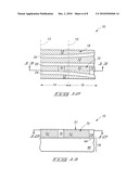 SEMICONDUCTOR PROCESSING METHODS diagram and image