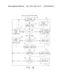 Distributed System of Autonomously Controlled Toy Vehicles diagram and image