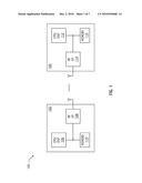 NARROWBAND INTERFERENCE REJECTION FOR ULTRA-WIDEBAND SYSTEMS diagram and image