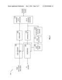 NARROWBAND INTERFERENCE REJECTION FOR ULTRA-WIDEBAND SYSTEMS diagram and image