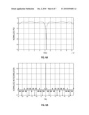 NARROWBAND INTERFERENCE REJECTION FOR ULTRA-WIDEBAND SYSTEMS diagram and image