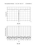 NARROWBAND INTERFERENCE REJECTION FOR ULTRA-WIDEBAND SYSTEMS diagram and image