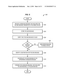 DIRECT SMS MESSAGE DELIVERY OVER BROADBAND DATA NETWORKS THROUGH AN SMS-C diagram and image