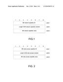 Signalling of Extended Mobile Station Capabilities to a Mobile Communication Network diagram and image