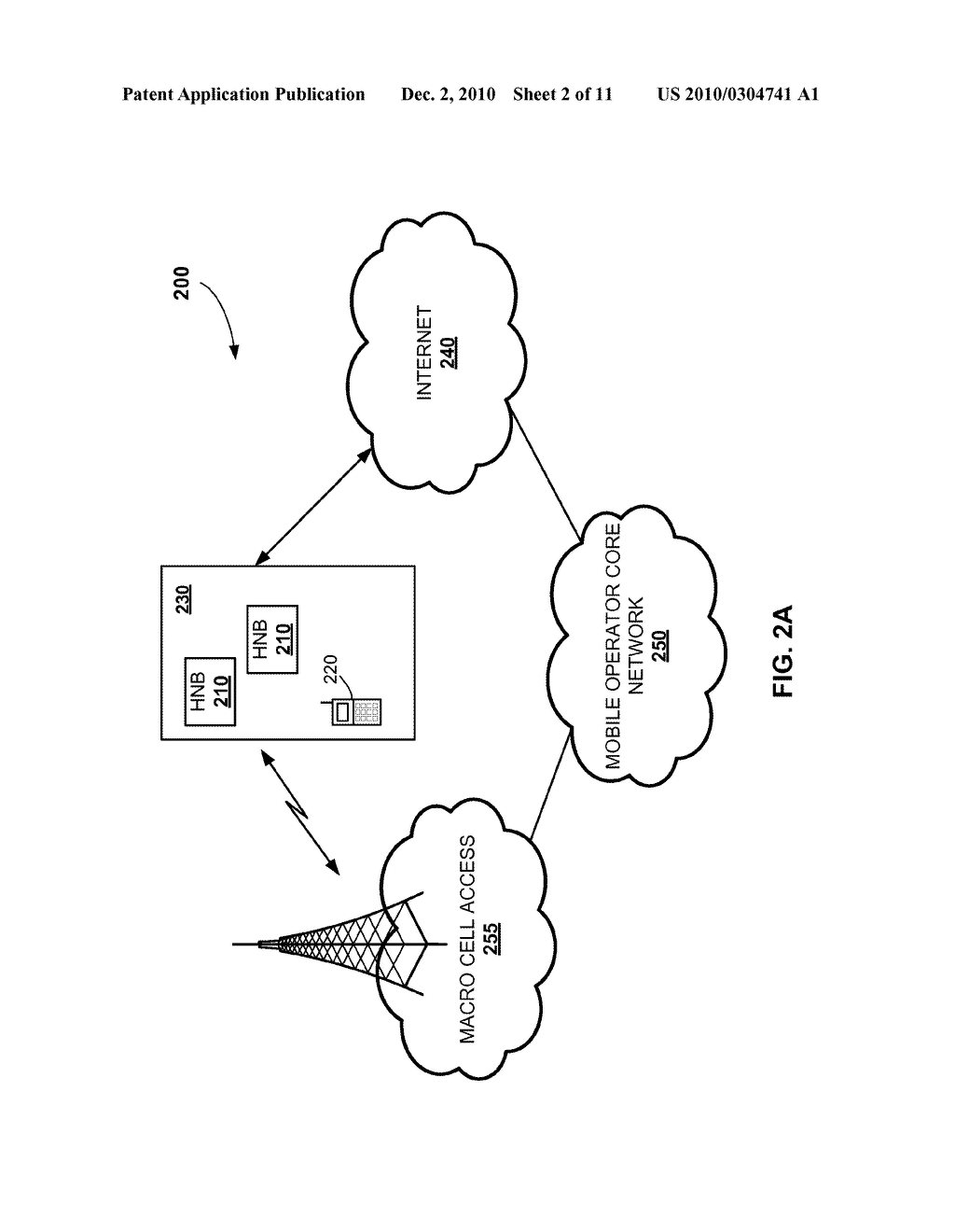 Non-Macro Cell Search Integrated with Macro-Cellular RF Carrier Monitoring - diagram, schematic, and image 03