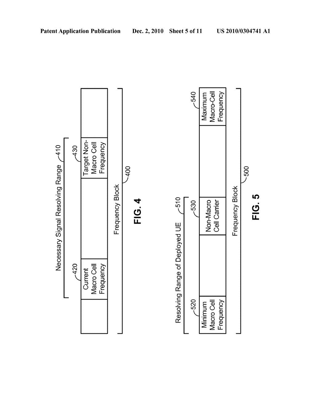 Non-Macro Cell Search Integrated with Macro-Cellular RF Carrier Monitoring - diagram, schematic, and image 06