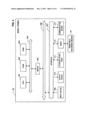 METHOD, SYSTEM, MOBILE TERMINAL AND COMPUTER PROGRAM PRODUCT diagram and image