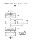 METHOD, SYSTEM, MOBILE TERMINAL AND COMPUTER PROGRAM PRODUCT diagram and image