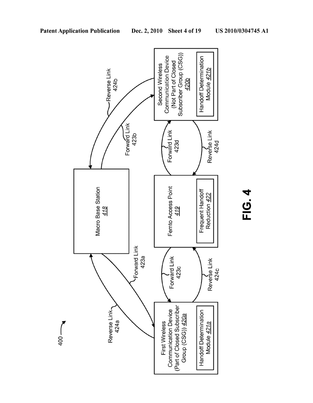 REDUCING FREQUENT HANDOFFS OF A WIRELESS COMMUNICATION DEVICE - diagram, schematic, and image 05