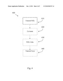 METHOD FOR LOAD BALANCING OF DEVICES IN IDLE MODE diagram and image