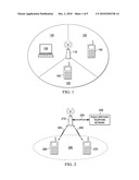 Apparatus and Method for Handover in a Communication System diagram and image