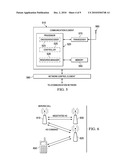 Apparatus and Method for Handover in a Communication System diagram and image