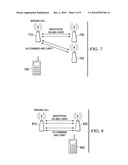 Apparatus and Method for Handover in a Communication System diagram and image