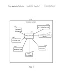 METHOD AND APPARATUS FOR MOVEMENT DETECTION BY EVALUATING ELEMENTARY MOVEMENT PATTERNS diagram and image