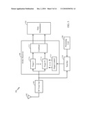 SENSOR USES IN COMMUNICATION SYSTEMS diagram and image