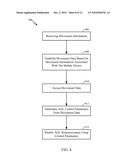 SENSOR USES IN COMMUNICATION SYSTEMS diagram and image