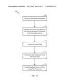 SENSOR USES IN COMMUNICATION SYSTEMS diagram and image