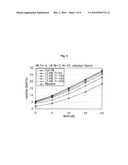 LONG-TERM-CSI-AIDED MU-MIMO SCHEDULING METHOD, BASE STATION AND USER EQUIPMENT diagram and image