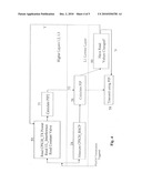 Method and Apparatus for Calculating an Initial Transmission Power In Universal Mobile Telecommunications System User Equipment diagram and image